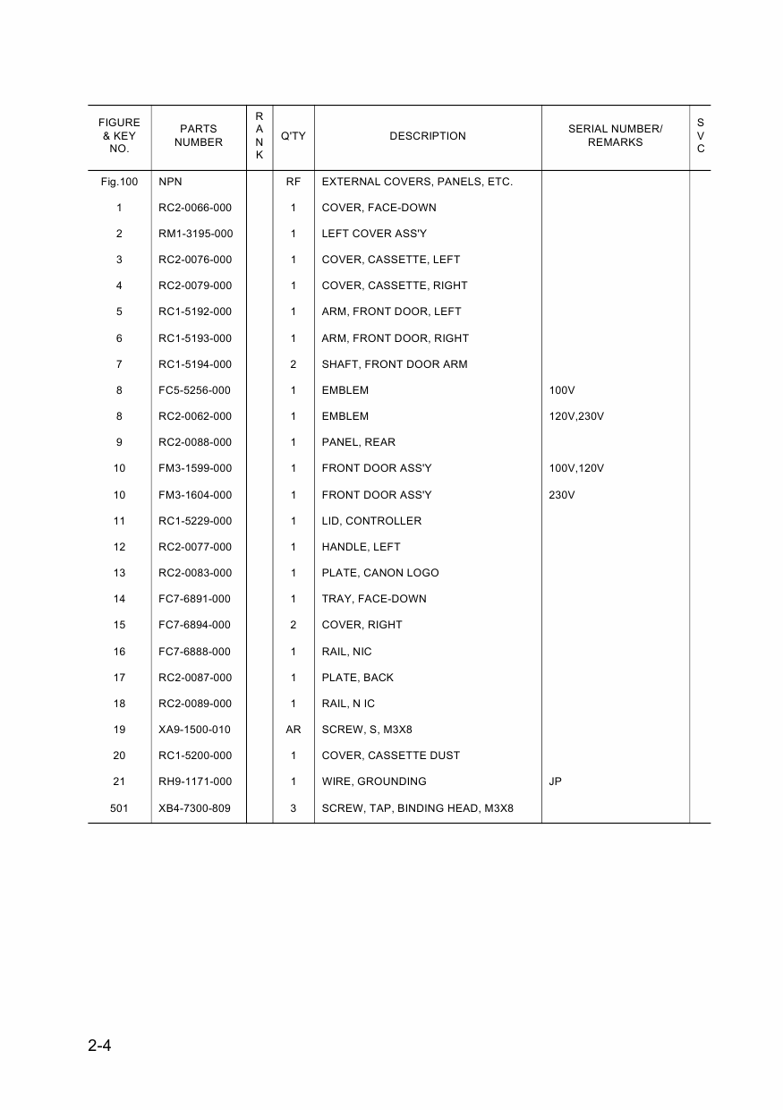 Canon imageCLASS LBP-5100 Parts Catalog Manual-4